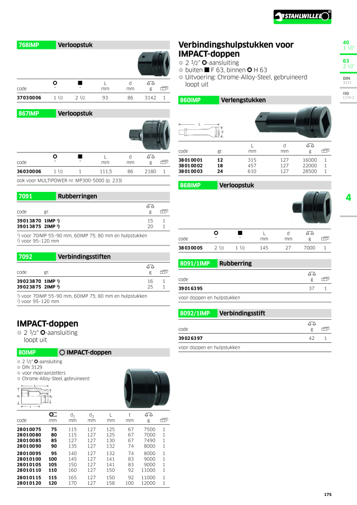 STAHLWILLE Hauptkatalog Handwerkzeuge n.: 2118 - Pagina 185