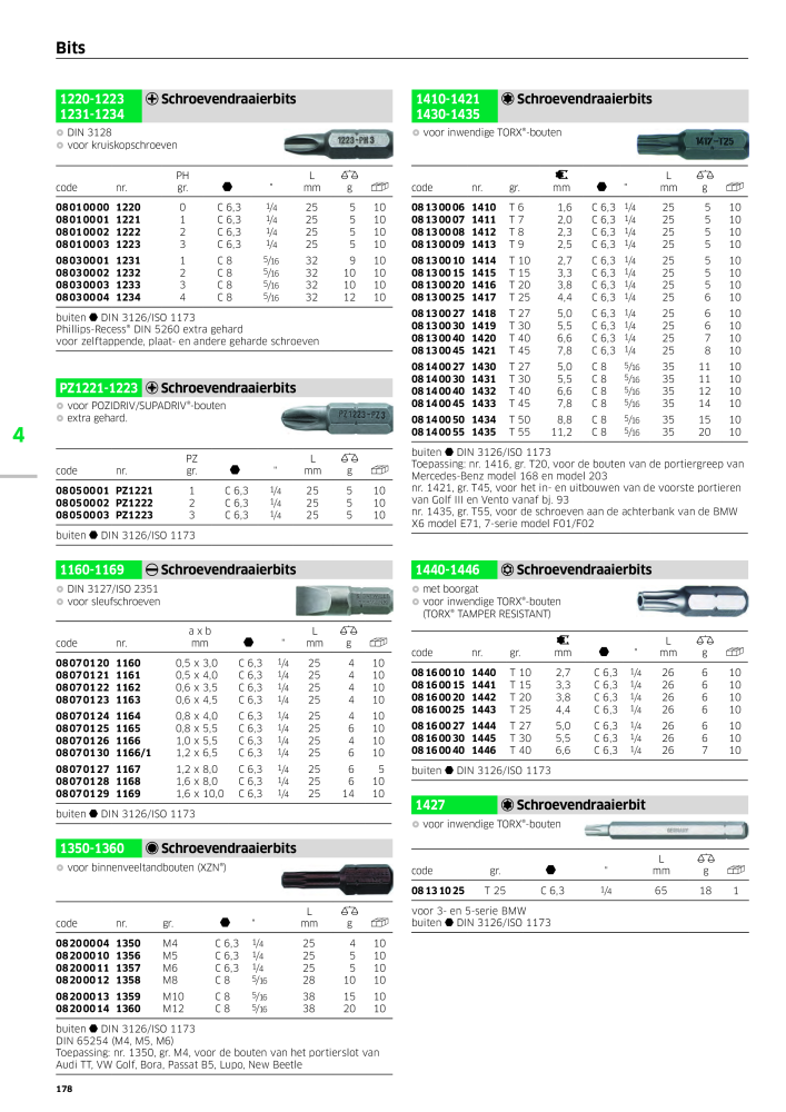 STAHLWILLE Hauptkatalog Handwerkzeuge NEJ.: 2118 - Sida 188