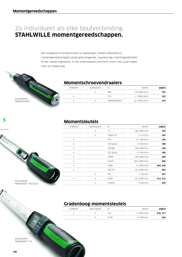 STAHLWILLE Hauptkatalog Handwerkzeuge NR.: 2118 - Pagina 198