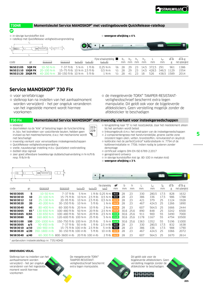 STAHLWILLE Hauptkatalog Handwerkzeuge NR.: 2118 - Seite 215