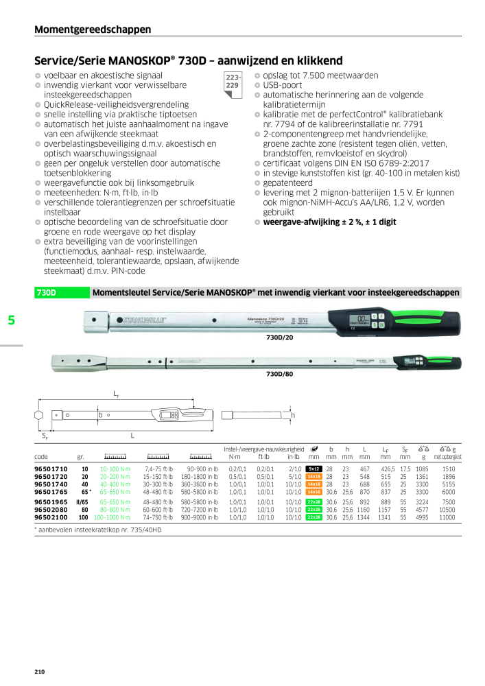 STAHLWILLE Hauptkatalog Handwerkzeuge NR.: 2118 - Pagina 220