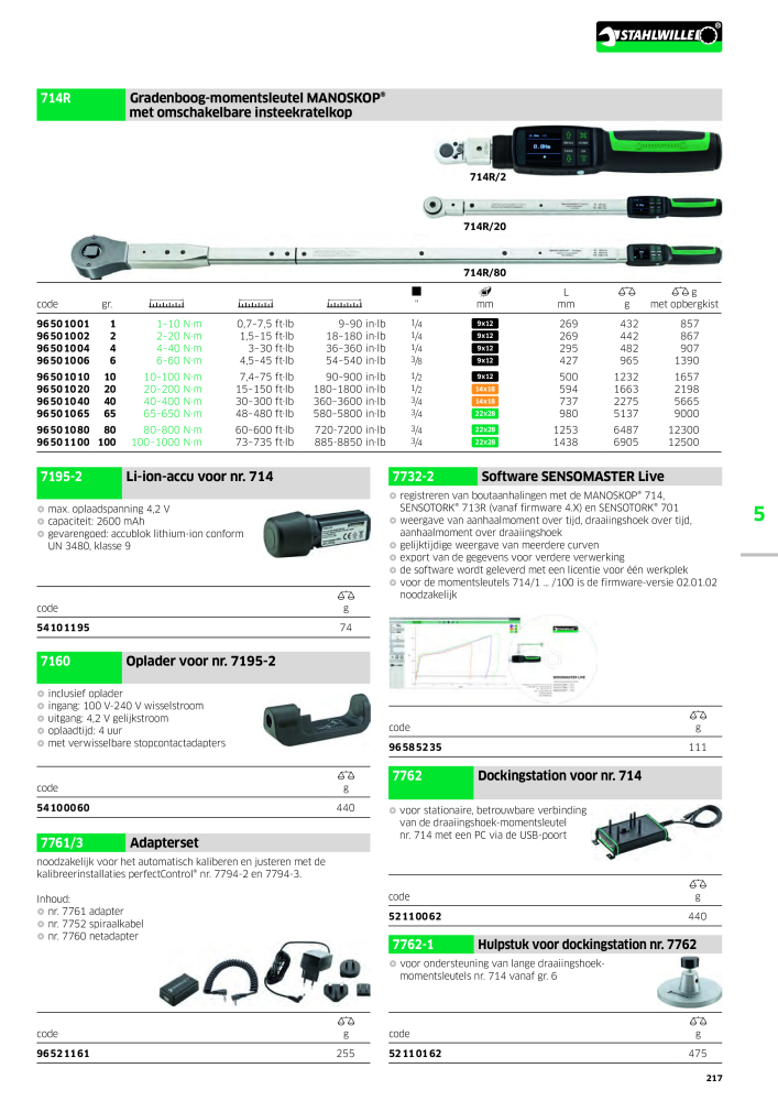 STAHLWILLE Hauptkatalog Handwerkzeuge NR.: 2118 - Pagina 227