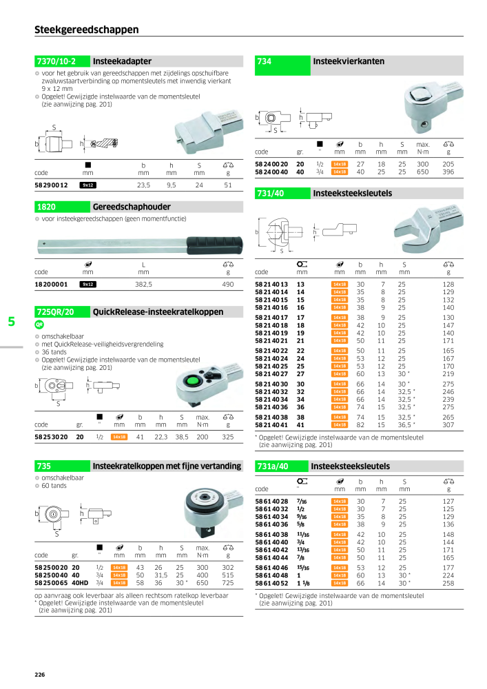 STAHLWILLE Hauptkatalog Handwerkzeuge NR.: 2118 - Pagina 236