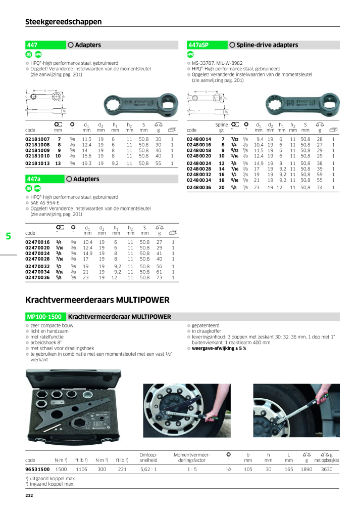 STAHLWILLE Hauptkatalog Handwerkzeuge NO.: 2118 - Page 242