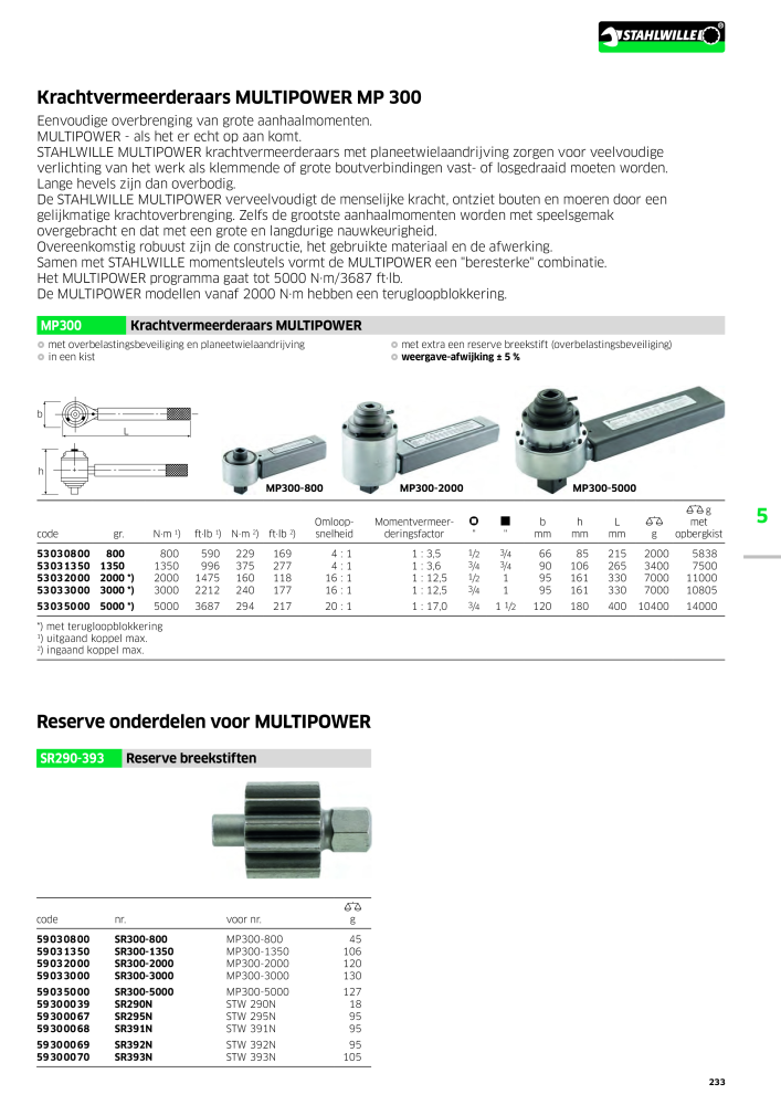 STAHLWILLE Hauptkatalog Handwerkzeuge NO.: 2118 - Page 243