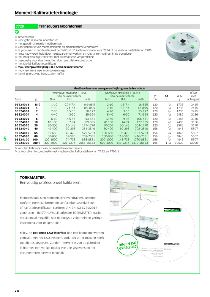 STAHLWILLE Hauptkatalog Handwerkzeuge NR.: 2118 - Side 258