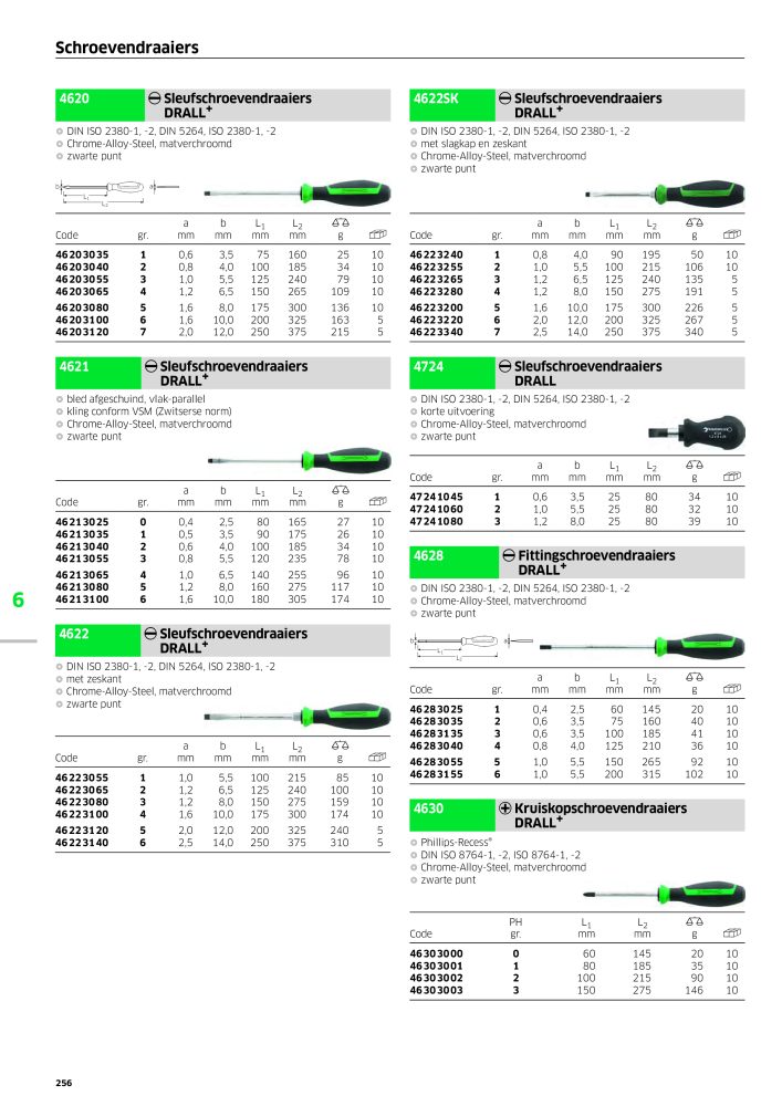 STAHLWILLE Hauptkatalog Handwerkzeuge NR.: 2118 - Pagina 266