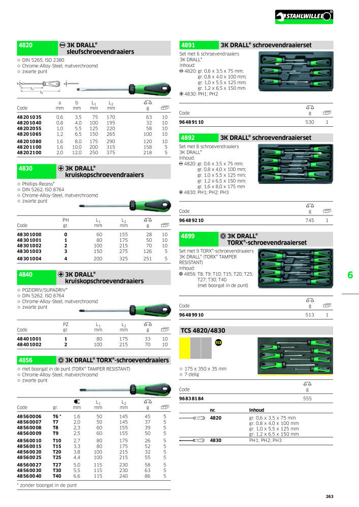 STAHLWILLE Hauptkatalog Handwerkzeuge NEJ.: 2118 - Sida 273