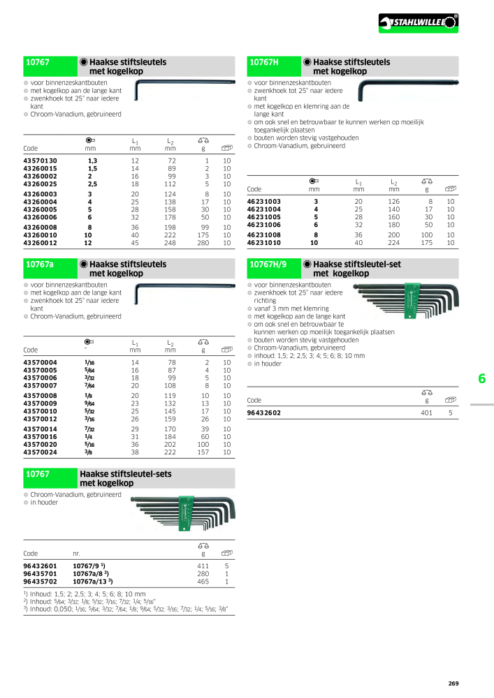 STAHLWILLE Hauptkatalog Handwerkzeuge NR.: 2118 - Seite 279