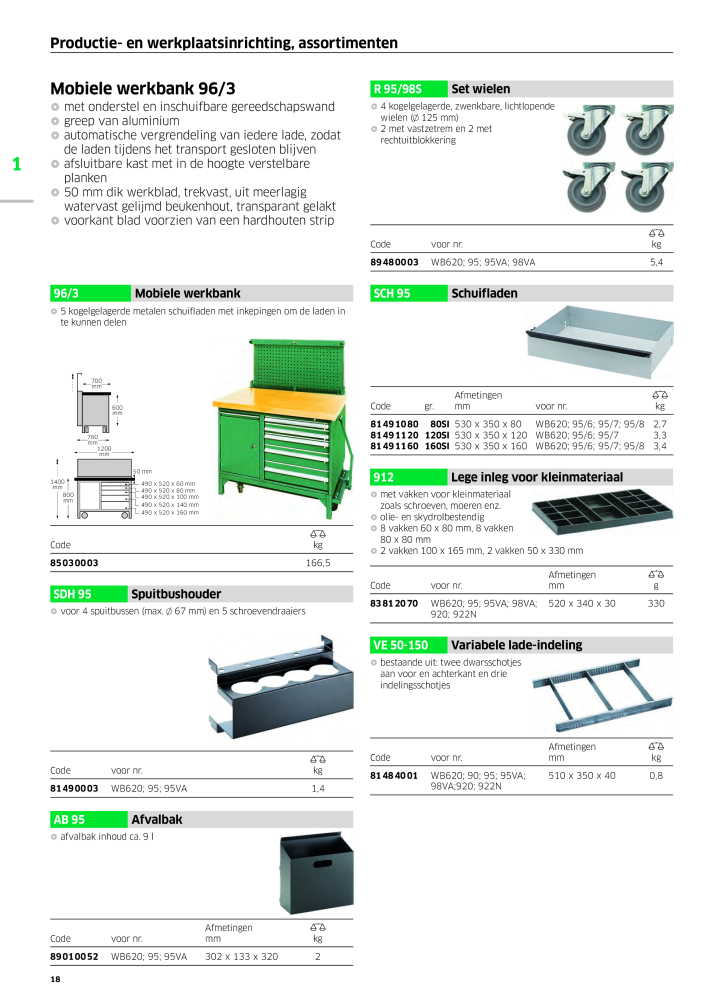 STAHLWILLE Hauptkatalog Handwerkzeuge NR.: 2118 - Pagina 28