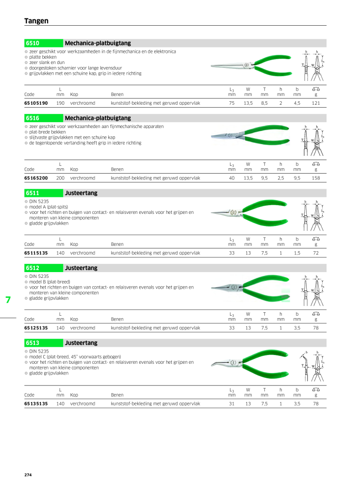 STAHLWILLE Hauptkatalog Handwerkzeuge NR.: 2118 - Pagina 284