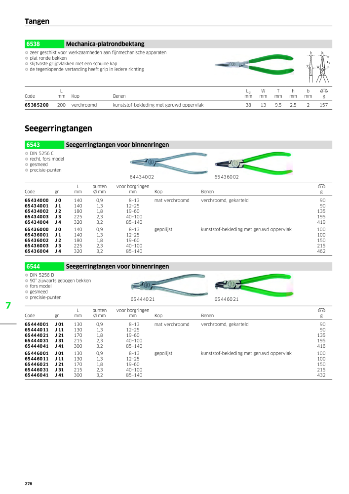 STAHLWILLE Hauptkatalog Handwerkzeuge NR.: 2118 - Pagina 288