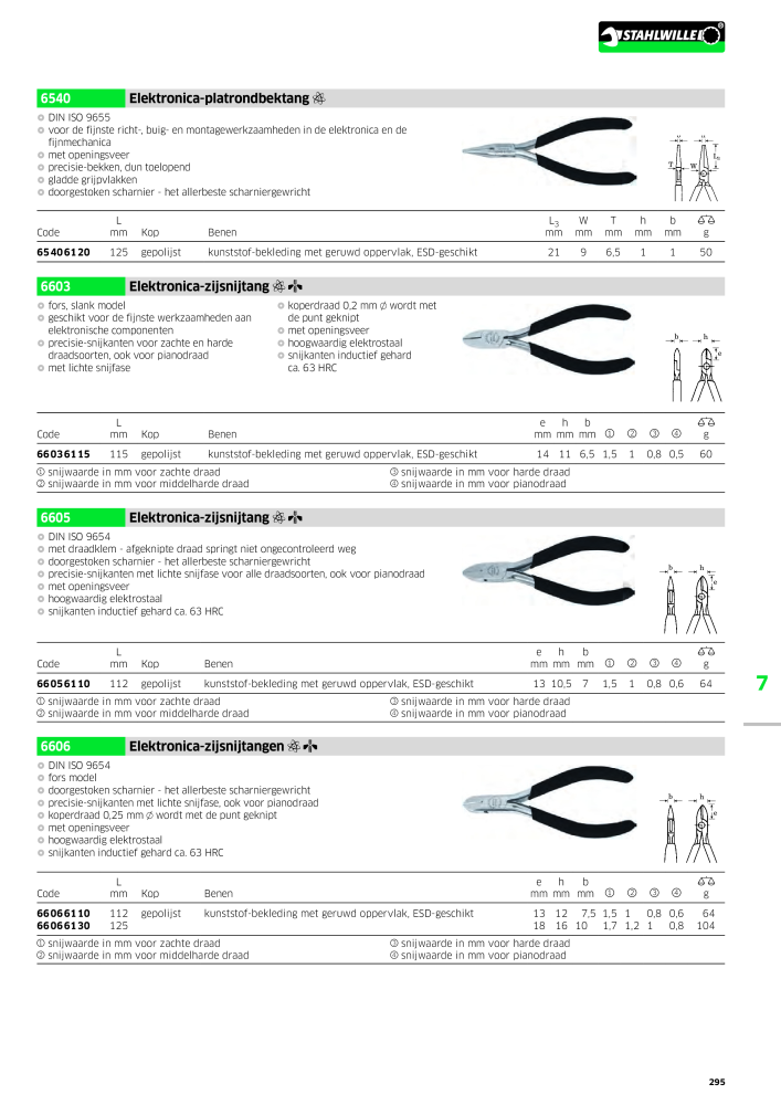 STAHLWILLE Hauptkatalog Handwerkzeuge NR.: 2118 - Pagina 305