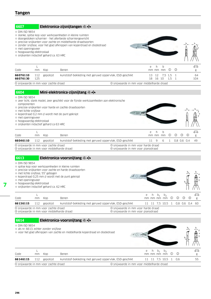 STAHLWILLE Hauptkatalog Handwerkzeuge NO.: 2118 - Page 306