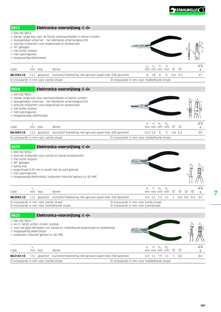 STAHLWILLE Hauptkatalog Handwerkzeuge NR.: 2118 - Pagina 307