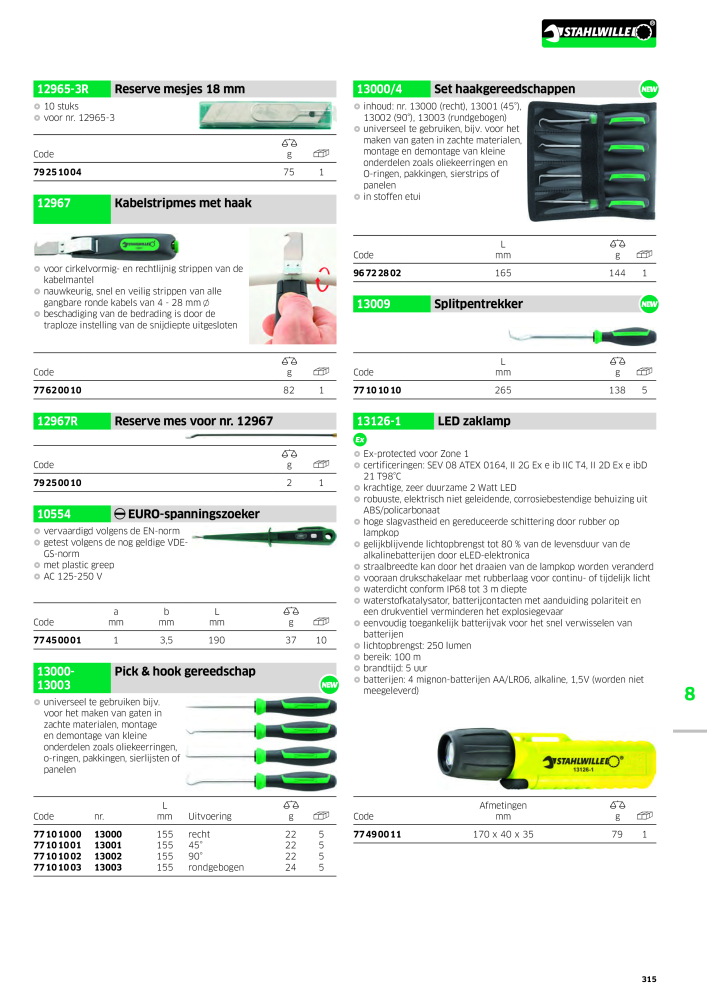 Catalog Overview Image