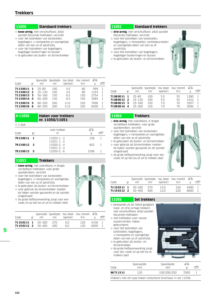 STAHLWILLE Hauptkatalog Handwerkzeuge n.: 2118 - Pagina 332