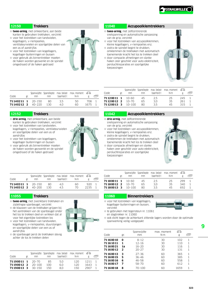 STAHLWILLE Hauptkatalog Handwerkzeuge NR.: 2118 - Pagina 333