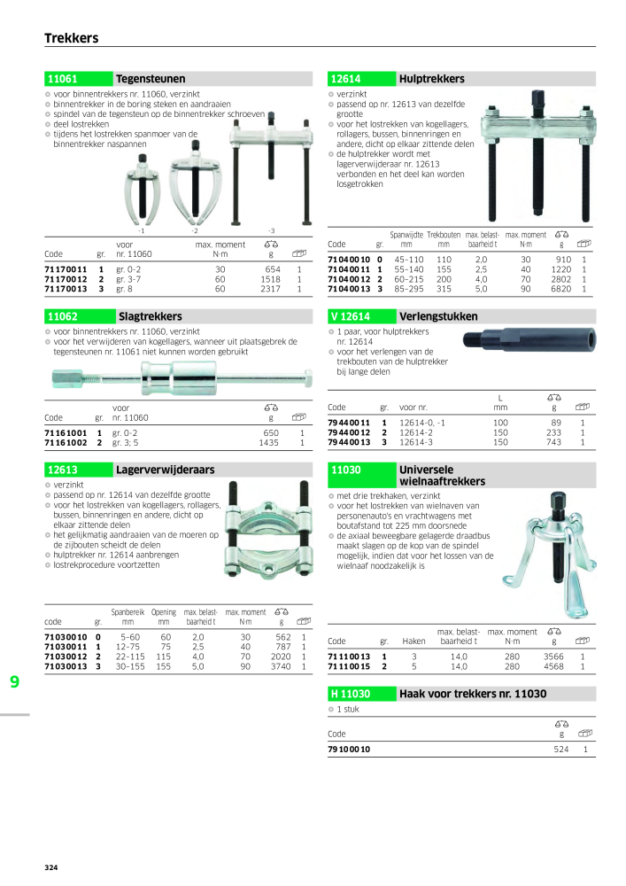 STAHLWILLE Hauptkatalog Handwerkzeuge n.: 2118 - Pagina 334