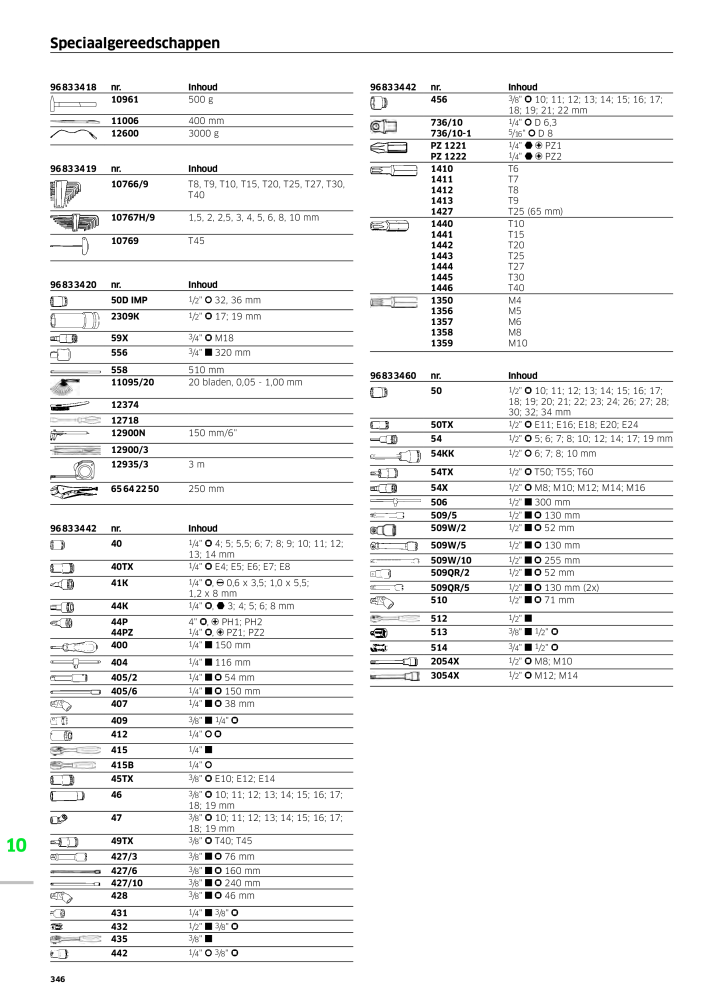 STAHLWILLE Hauptkatalog Handwerkzeuge NR.: 2118 - Pagina 356