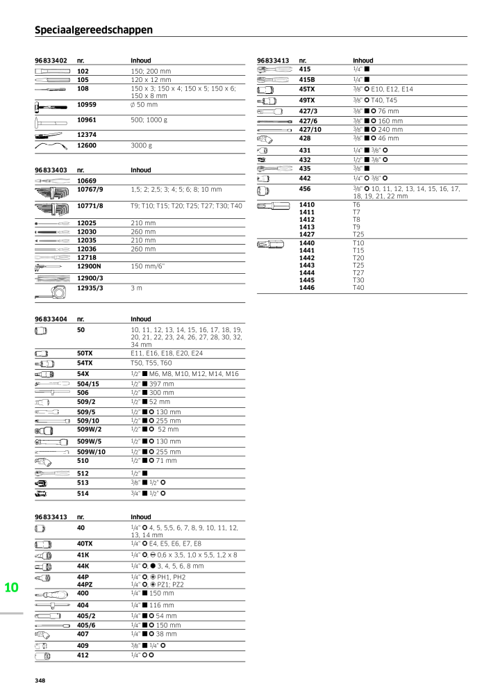 STAHLWILLE Hauptkatalog Handwerkzeuge NR.: 2118 - Pagina 358