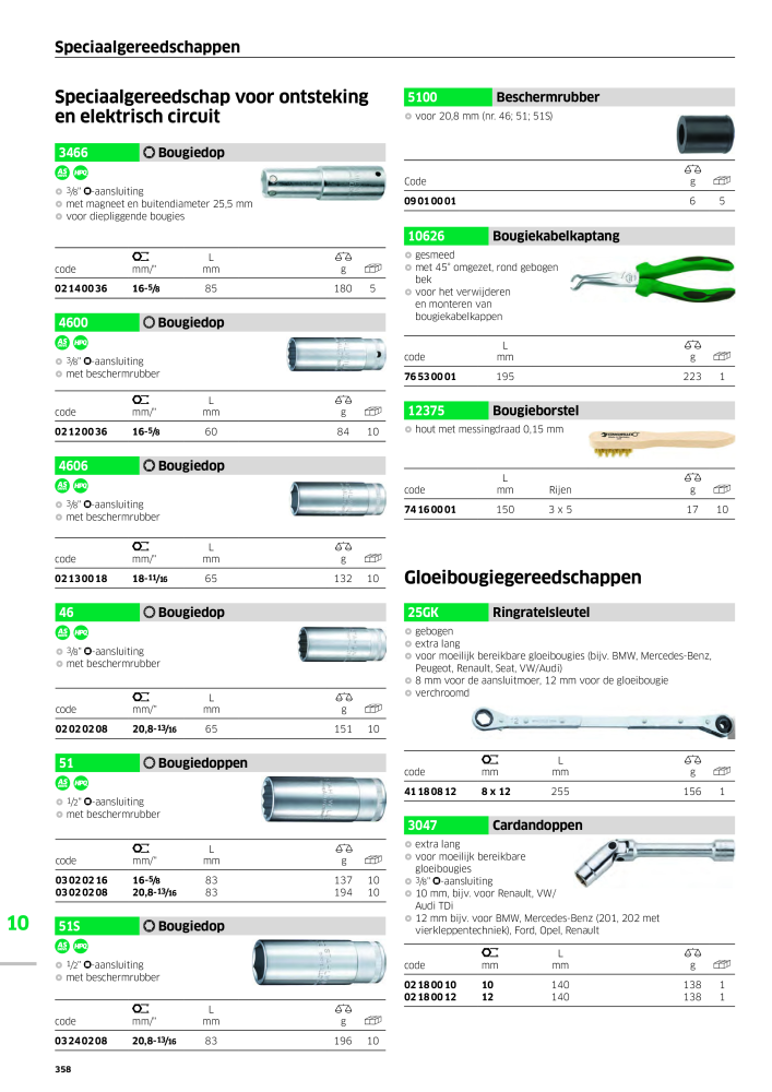 STAHLWILLE Hauptkatalog Handwerkzeuge n.: 2118 - Pagina 368