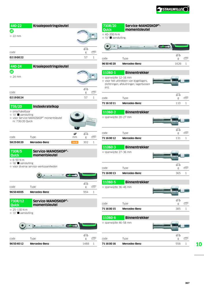 STAHLWILLE Hauptkatalog Handwerkzeuge NR.: 2118 - Pagina 377