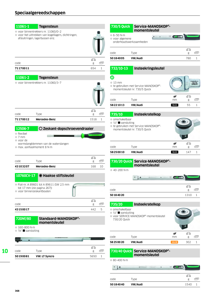 STAHLWILLE Hauptkatalog Handwerkzeuge NEJ.: 2118 - Sida 378