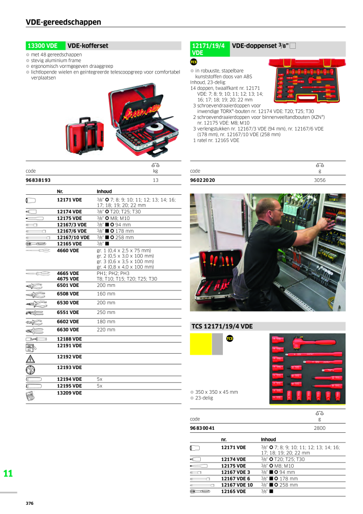 STAHLWILLE Hauptkatalog Handwerkzeuge n.: 2118 - Pagina 386