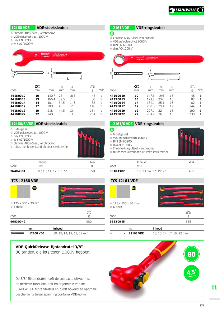 STAHLWILLE Hauptkatalog Handwerkzeuge NR.: 2118 - Seite 387