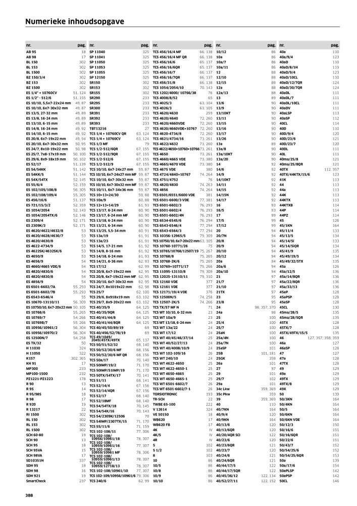 STAHLWILLE Hauptkatalog Handwerkzeuge Nb. : 2118 - Page 398