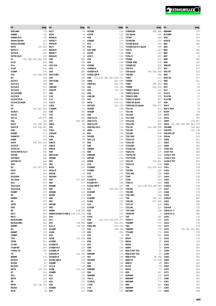 STAHLWILLE Hauptkatalog Handwerkzeuge n.: 2118 - Pagina 399