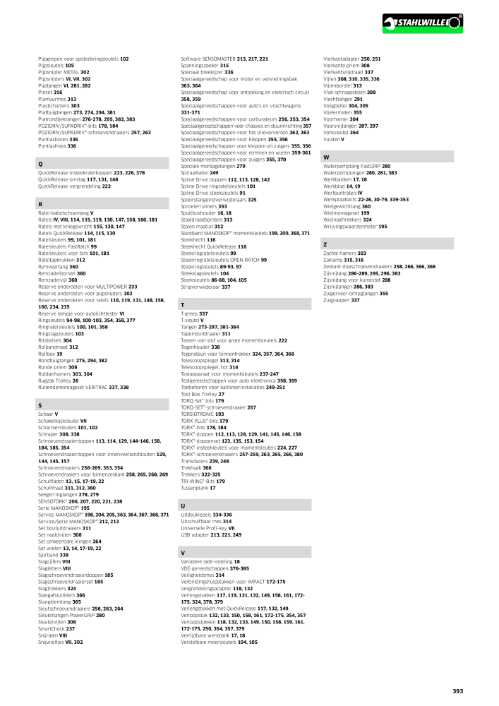 Catalog Overview Image