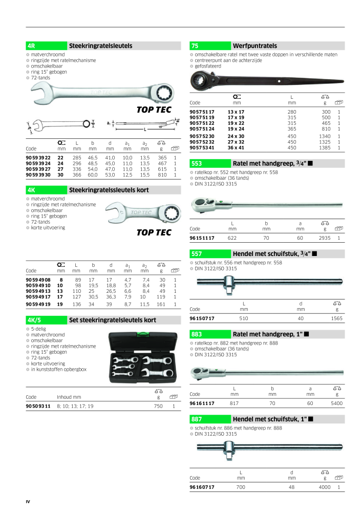 STAHLWILLE Hauptkatalog Handwerkzeuge n.: 2118 - Pagina 6