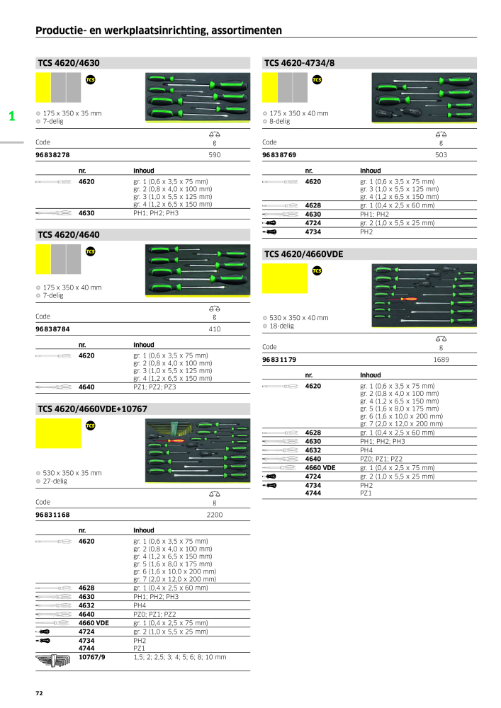 STAHLWILLE Hauptkatalog Handwerkzeuge NEJ.: 2118 - Sida 82