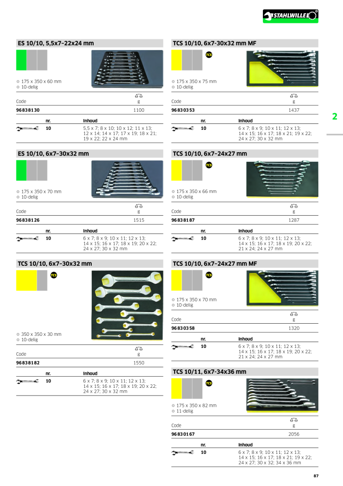 STAHLWILLE Hauptkatalog Handwerkzeuge NR.: 2118 - Pagina 97