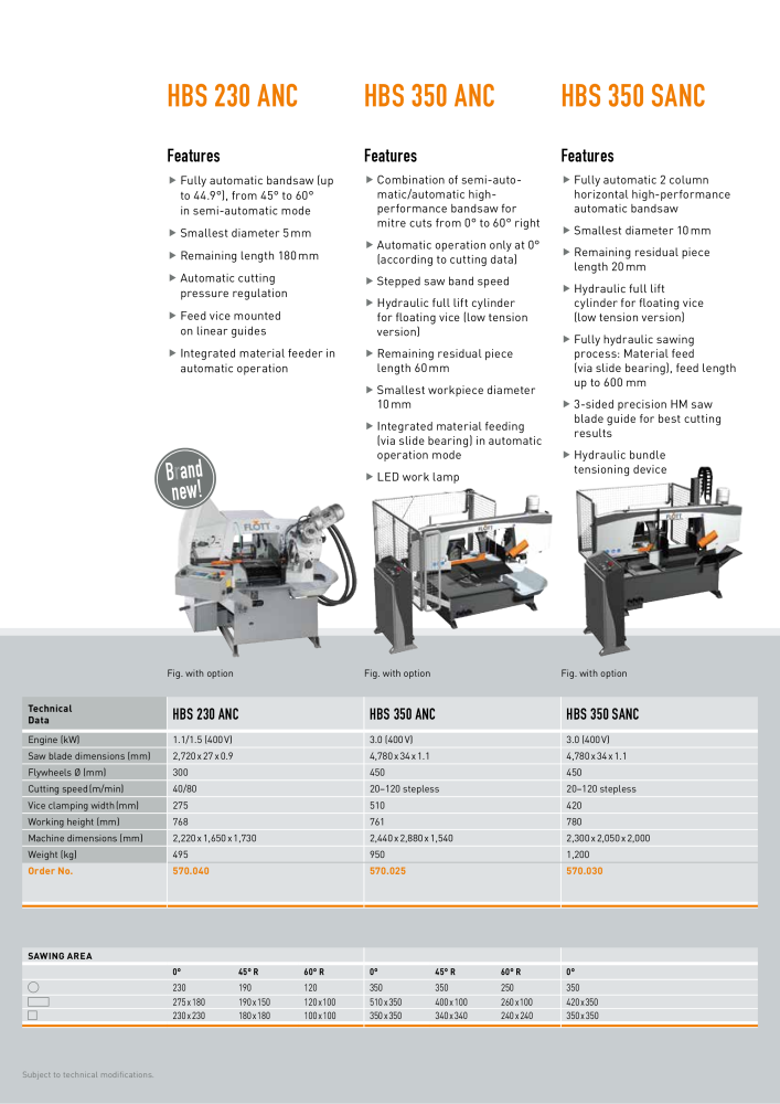 FLOTT Bandsaws Catalog Nb. : 21180 - Page 6