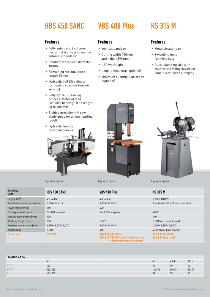 FLOTT Bandsaws Catalog NR.: 21180 - Pagina 7