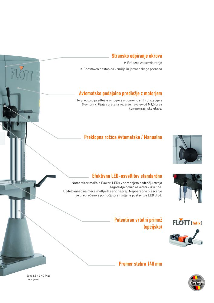 Serija FLOTT Plus NR.: 21187 - Seite 9