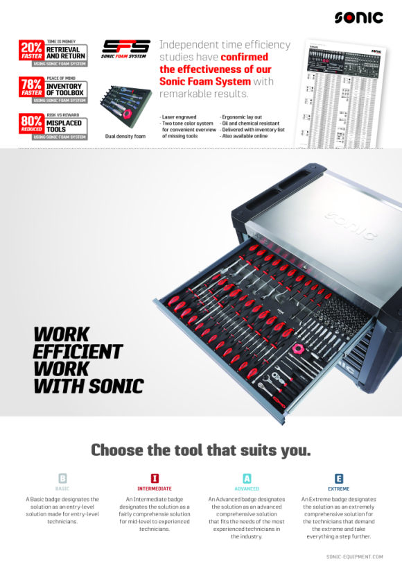 Sonic Filled tool trolley S12, XD 714 pieces 771446 (T-249374)