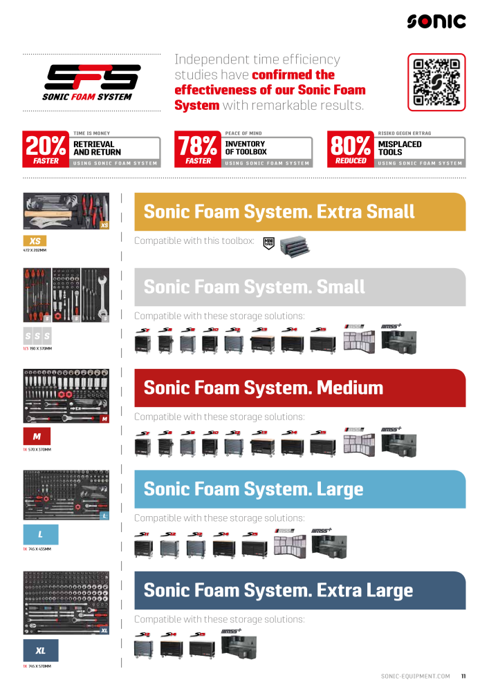 Sonic Equipment Industry Catalogue NR.: 21207 - Strona 11