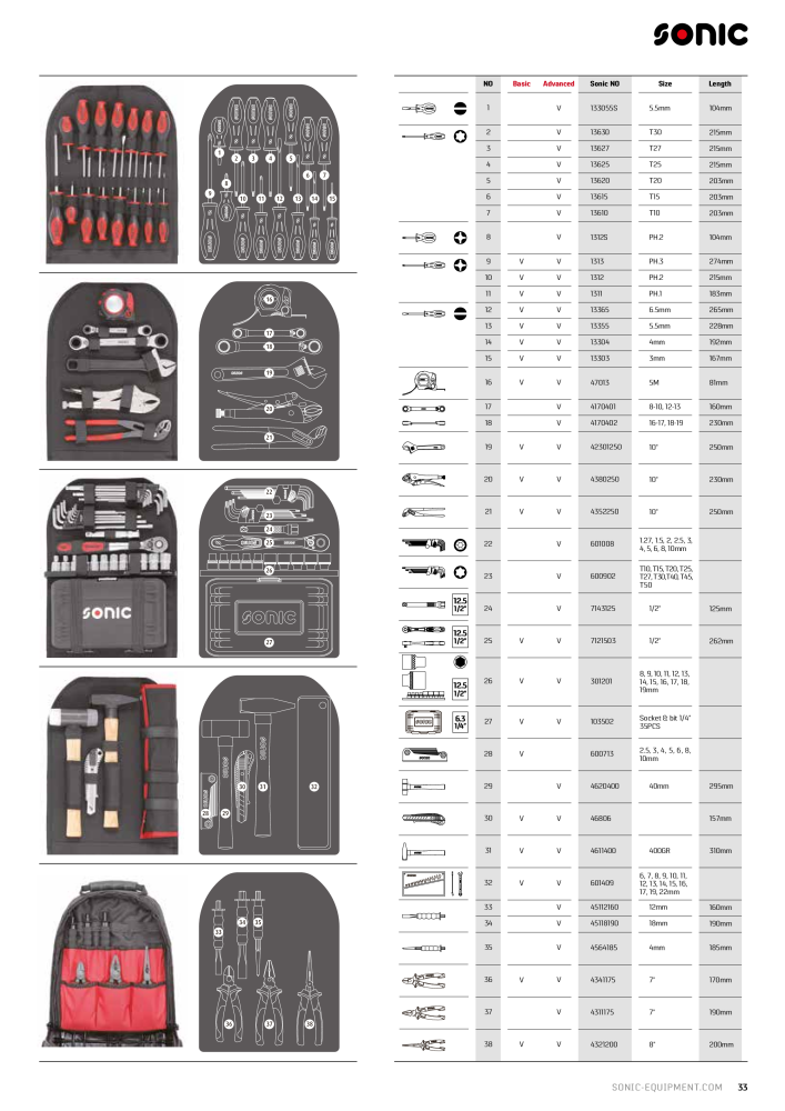 Sonic Equipment Industry Catalogue n.: 21207 - Pagina 33