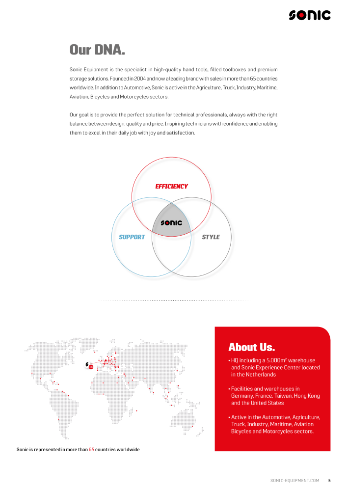 Sonic Equipment Industry Catalogue Č. 21207 - Strana 5