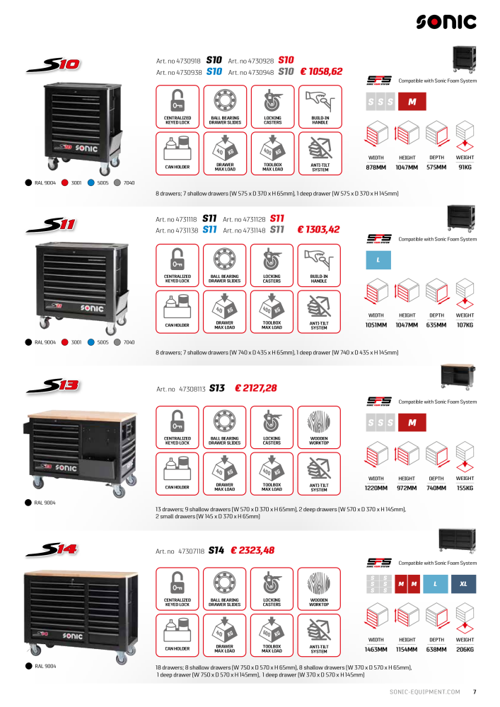 Sonic Equipment Industry Catalogue Č. 21207 - Strana 7