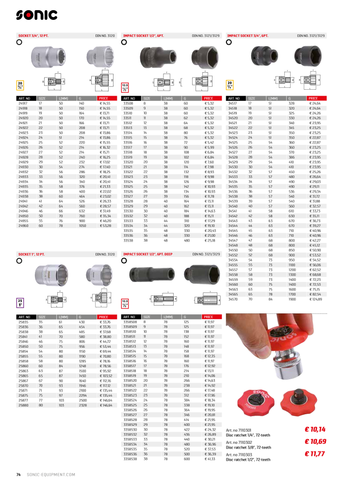 Sonic Equipment Industry Catalogue NO.: 21207 - Page 74