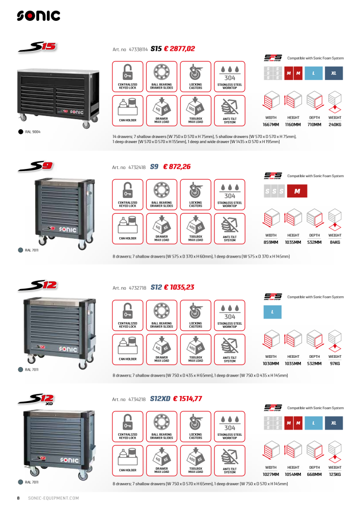 Sonic Equipment Industry Catalogue NR.: 21207 - Seite 8