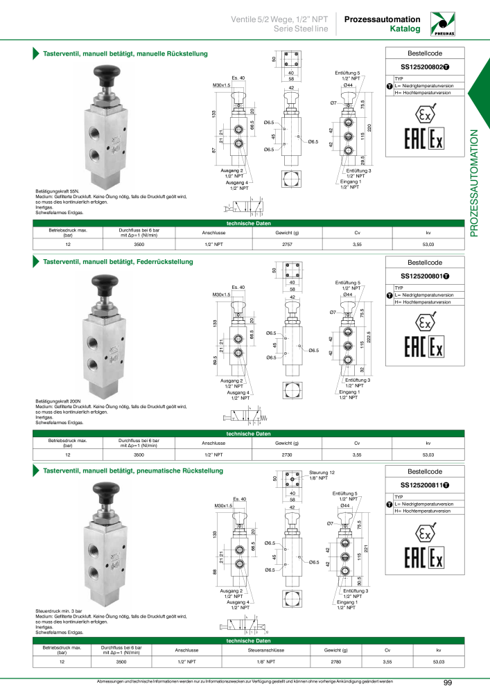 Pneumax - Prozessautomation NR.: 21208 - Seite 101