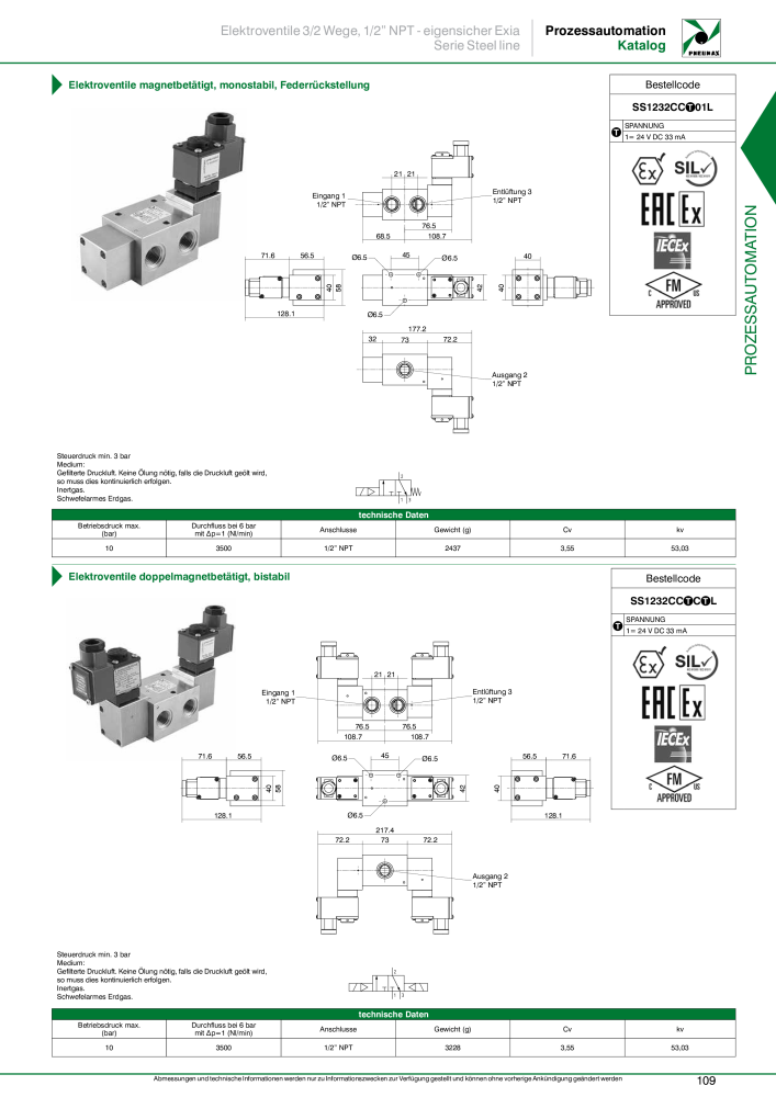 Pneumax - Prozessautomation NR.: 21208 - Seite 111