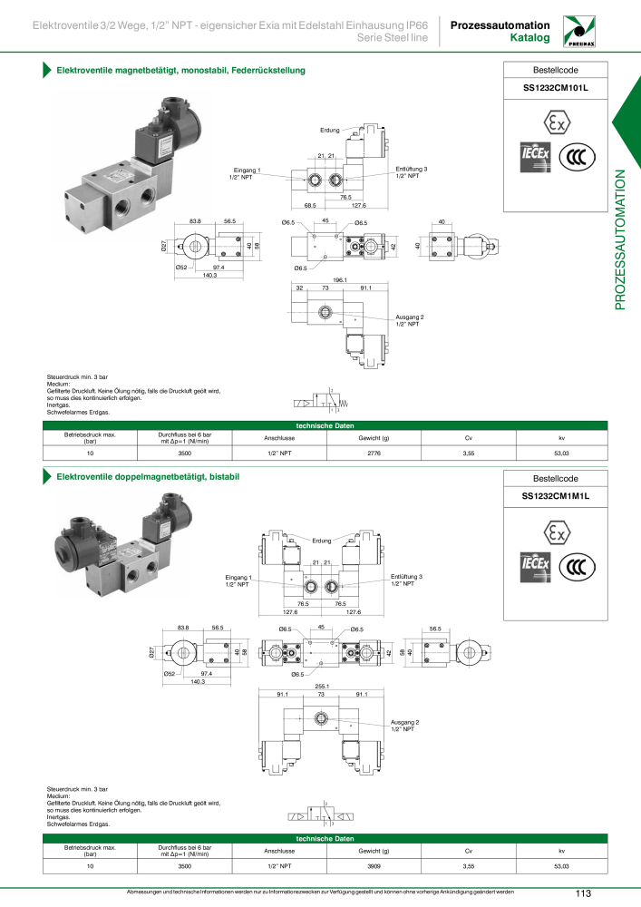 Pneumax - Prozessautomation NR.: 21208 - Seite 115