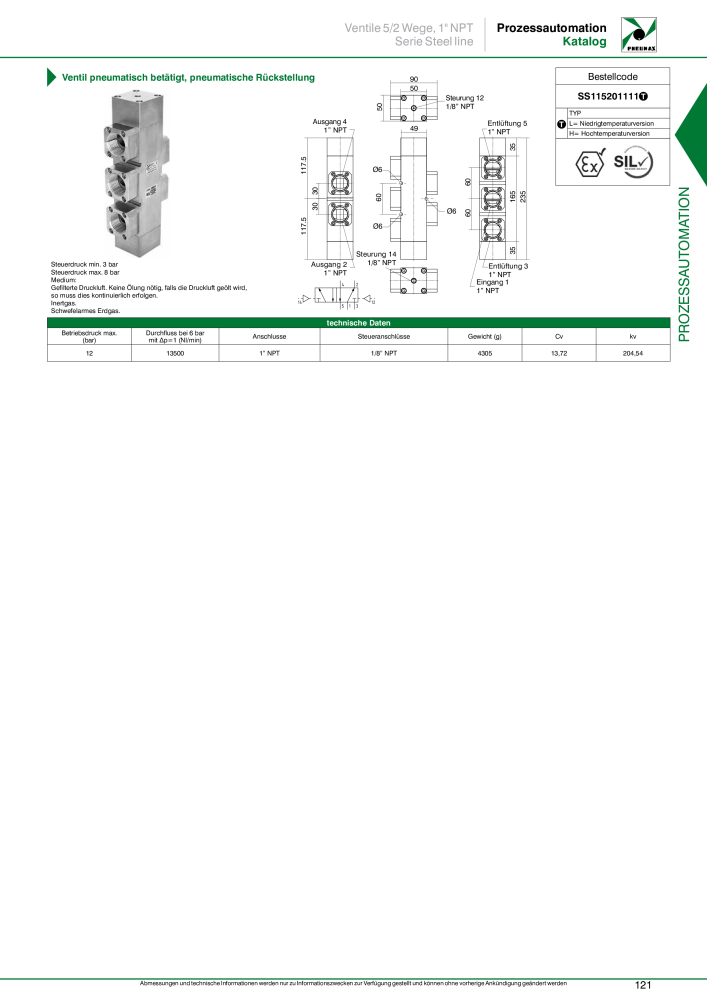 Pneumax - Prozessautomation n.: 21208 - Pagina 123